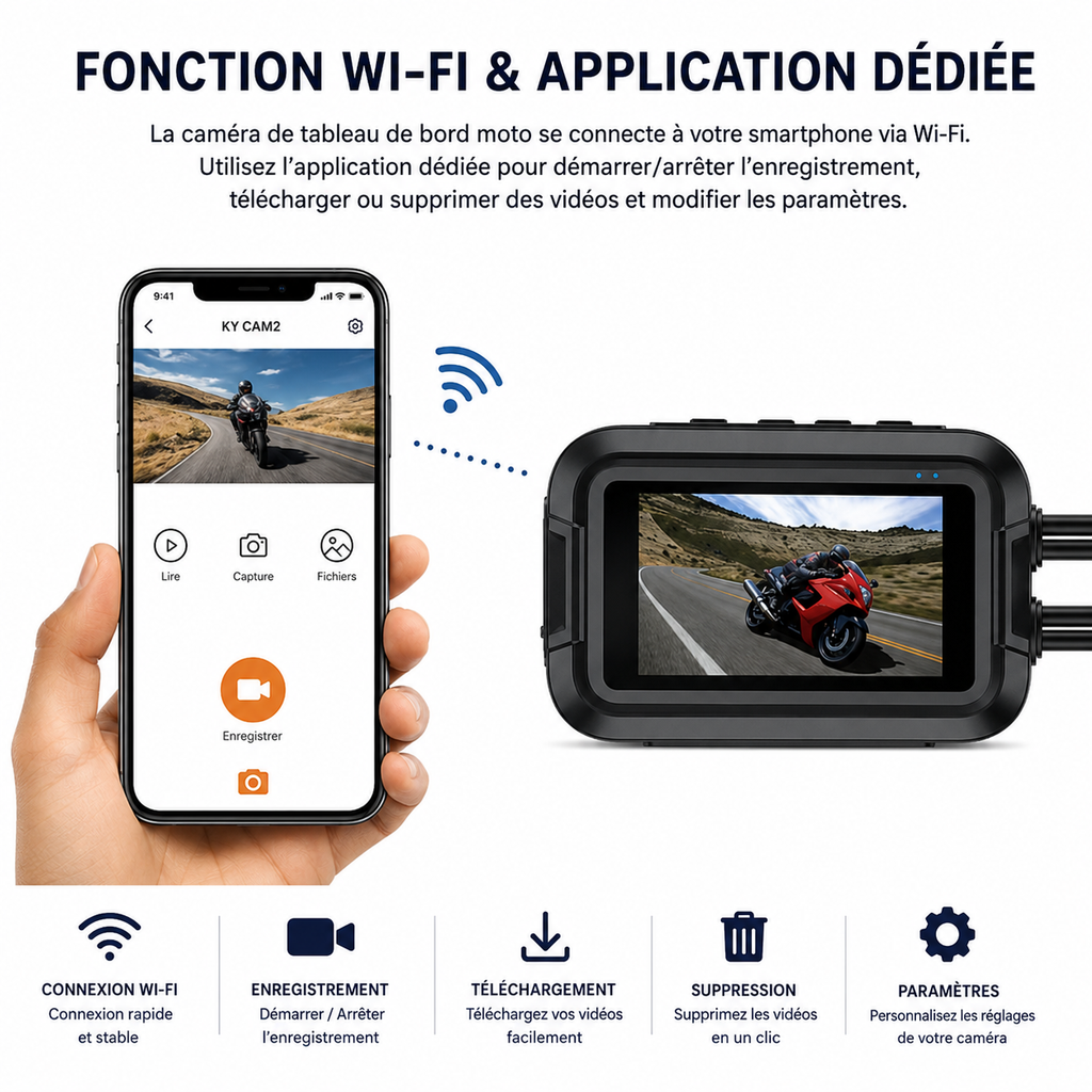 Dashcam Moto GPS HD - Dashora