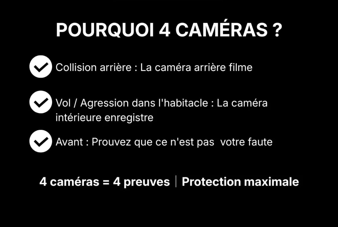 Dashcam Voiture Vision 360 - Dashora