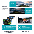 Dashcam Moto Ultra HD Fixation Casque - Dashora